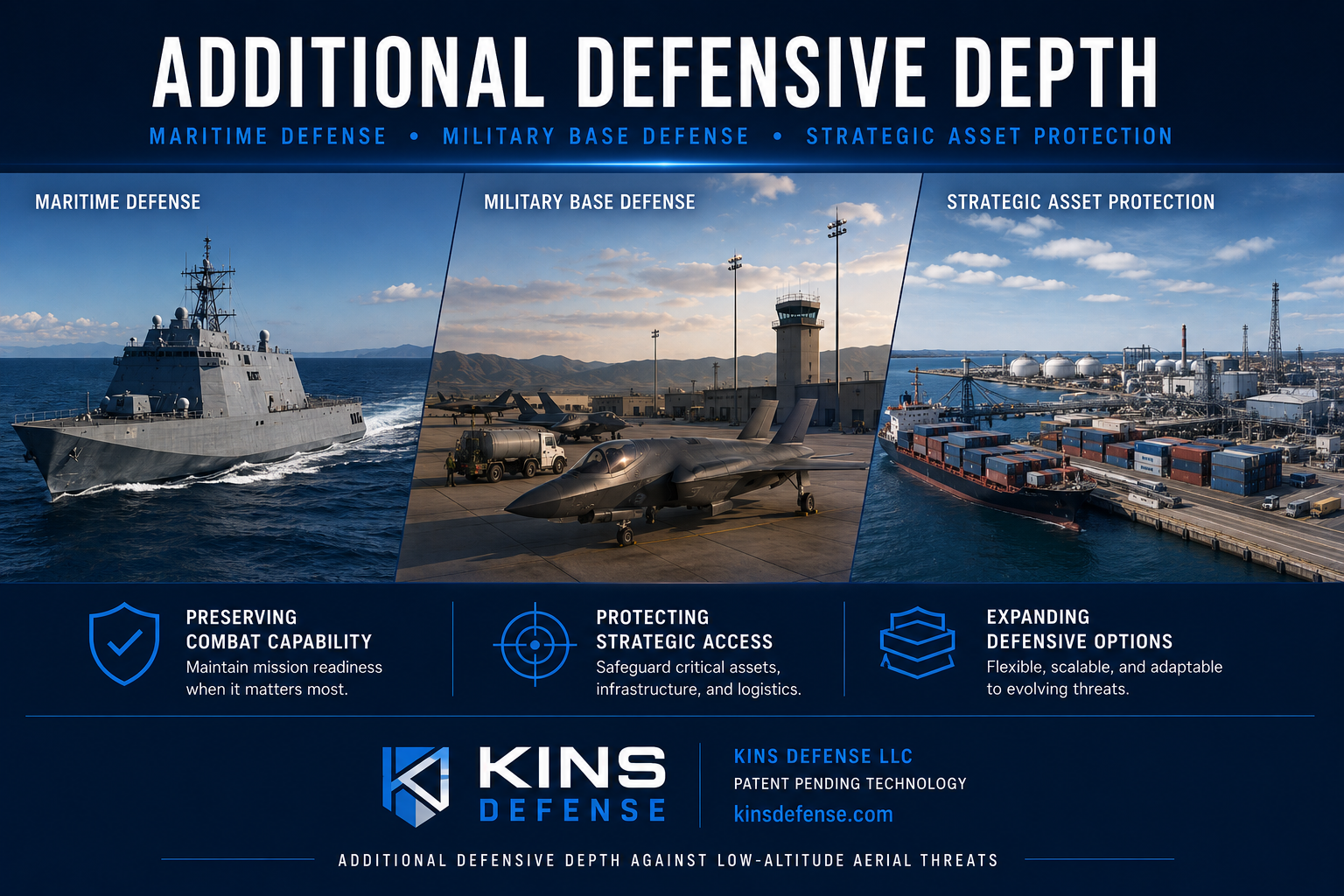 Additional Defensive Depth concept graphic